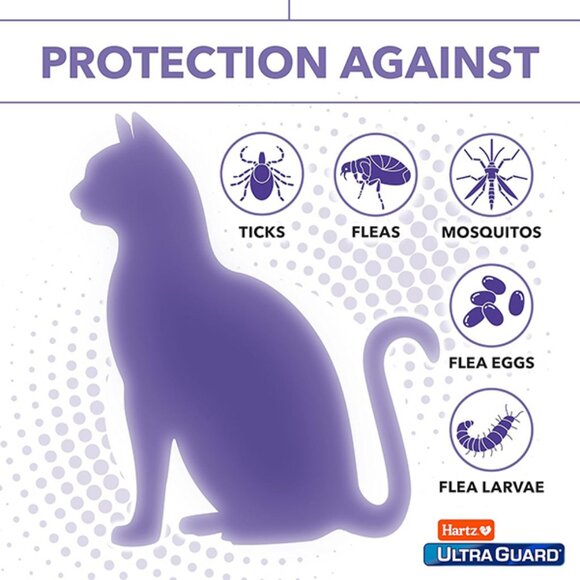 New UltraGuard Pro Flea and Tick Collar for Cats and Kittens 7 Month Use - Picture 5 of 10